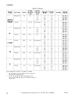 Preview for 30 page of Alliance Laundry Systems 70269701R4 Installation Manual