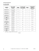 Preview for 58 page of Alliance Laundry Systems 70269701R4 Installation Manual