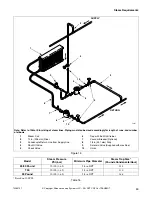 Preview for 61 page of Alliance Laundry Systems 70269701R4 Installation Manual