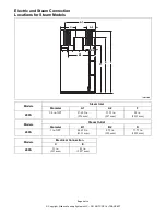 Preview for 5 page of Alliance Laundry Systems 70420801 Preliminary Installation Information