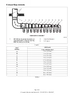 Preview for 7 page of Alliance Laundry Systems 70420801 Preliminary Installation Information