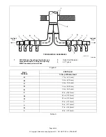 Preview for 8 page of Alliance Laundry Systems 70420801 Preliminary Installation Information