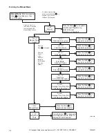 Предварительный просмотр 16 страницы Alliance Laundry Systems 70444901R3 Programming Manual