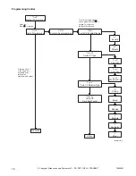 Предварительный просмотр 20 страницы Alliance Laundry Systems 70444901R3 Programming Manual