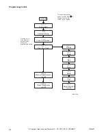 Предварительный просмотр 26 страницы Alliance Laundry Systems 70444901R3 Programming Manual