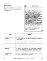 Preview for 16 page of Alliance Laundry Systems 801506 Use And Care Manual