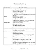 Preview for 34 page of Alliance Laundry Systems 802734R6 Installation & Operation Manual