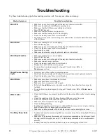 Preview for 44 page of Alliance Laundry Systems 802957R3 Installation & Operation Manual