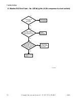 Preview for 18 page of Alliance Laundry Systems AFB50RSP111TW01 Troubleshooting Manual