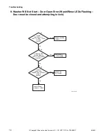 Preview for 20 page of Alliance Laundry Systems AFB50RSP111TW01 Troubleshooting Manual