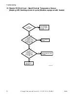 Preview for 34 page of Alliance Laundry Systems AFB50RSP111TW01 Troubleshooting Manual