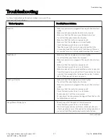 Preview for 27 page of Alliance Laundry Systems AFNE9BSP113TN01 User Manual