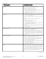 Preview for 28 page of Alliance Laundry Systems AFNE9BSP113TN01 User Manual