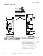 Preview for 9 page of Alliance Laundry Systems AT0350SRG Service Manual