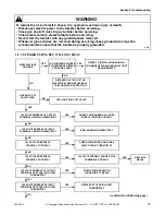 Preview for 19 page of Alliance Laundry Systems AT120CSH Service Manual