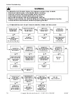 Предварительный просмотр 16 страницы Alliance Laundry Systems AT170CSH Service Manual