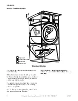 Предварительный просмотр 10 страницы Alliance Laundry Systems ATB50CG Troubleshooting Manual