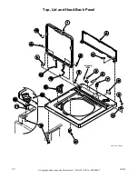 Preview for 12 page of Alliance Laundry Systems AWN311SP111TW01 Instruction Manual