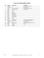 Preview for 13 page of Alliance Laundry Systems AWN311SP111TW01 Instruction Manual