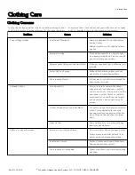 Preview for 14 page of Alliance Laundry Systems AWN432SP113TW01 User Manual