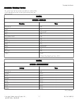 Preview for 11 page of Alliance Laundry Systems AWNA62 User Manual