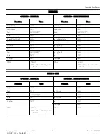 Preview for 13 page of Alliance Laundry Systems AWNA62 User Manual