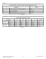 Предварительный просмотр 54 страницы Alliance Laundry Systems BCA Series Installation Operation & Maintenance