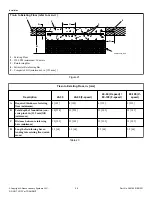 Предварительный просмотр 58 страницы Alliance Laundry Systems BCA Series Installation Operation & Maintenance