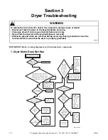 Предварительный просмотр 12 страницы Alliance Laundry Systems BD3LLFGS401UW01 Troubleshooting Manual