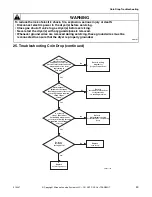 Предварительный просмотр 45 страницы Alliance Laundry Systems BD3LLFGS401UW01 Troubleshooting Manual