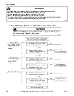 Предварительный просмотр 60 страницы Alliance Laundry Systems BD3LLFGS401UW01 Troubleshooting Manual