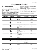 Предварительный просмотр 20 страницы Alliance Laundry Systems BFNBCASG113TN01 Original Instructions Manual