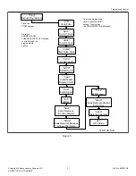 Предварительный просмотр 21 страницы Alliance Laundry Systems BFNBCASG113TN01 Original Instructions Manual