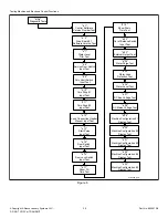 Предварительный просмотр 30 страницы Alliance Laundry Systems BFNBCASG113TN01 Original Instructions Manual