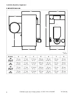 Предварительный просмотр 10 страницы Alliance Laundry Systems BO050T Installation/Operation Supplement