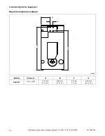 Предварительный просмотр 14 страницы Alliance Laundry Systems BO050T Installation/Operation Supplement