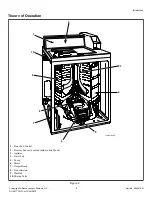 Предварительный просмотр 9 страницы Alliance Laundry Systems BWNBX2PP303AW01 Troubleshooting Manual