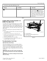 Предварительный просмотр 13 страницы Alliance Laundry Systems BWNBX2PP303AW01 Troubleshooting Manual