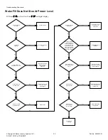 Предварительный просмотр 22 страницы Alliance Laundry Systems BWNBX2PP303AW01 Troubleshooting Manual