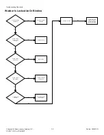 Предварительный просмотр 36 страницы Alliance Laundry Systems BWNBX2PP303AW01 Troubleshooting Manual
