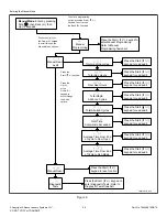 Предварительный просмотр 26 страницы Alliance Laundry Systems CHD25E2-CT025E Programming Manual