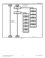 Предварительный просмотр 33 страницы Alliance Laundry Systems CHD25E2-CT025E Programming Manual