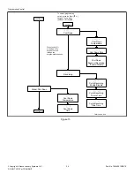 Предварительный просмотр 34 страницы Alliance Laundry Systems CHD25E2-CT025E Programming Manual