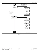 Предварительный просмотр 35 страницы Alliance Laundry Systems CHD25E2-CT025E Programming Manual