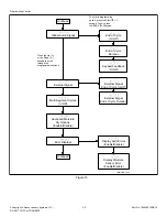 Предварительный просмотр 36 страницы Alliance Laundry Systems CHD25E2-CT025E Programming Manual