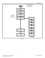 Предварительный просмотр 37 страницы Alliance Laundry Systems CHD25E2-CT025E Programming Manual