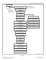 Предварительный просмотр 43 страницы Alliance Laundry Systems CHD25E2-CT025E Programming Manual