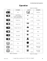 Preview for 27 page of Alliance Laundry Systems CHM166C Installation/Operation Supplement