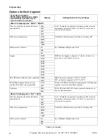 Preview for 12 page of Alliance Laundry Systems CHM1766C Programming Manual