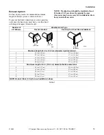 Preview for 15 page of Alliance Laundry Systems continuity Installation And Operation Manual